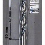 Spirálový vrták HSS PointTeQ 4,5 mm